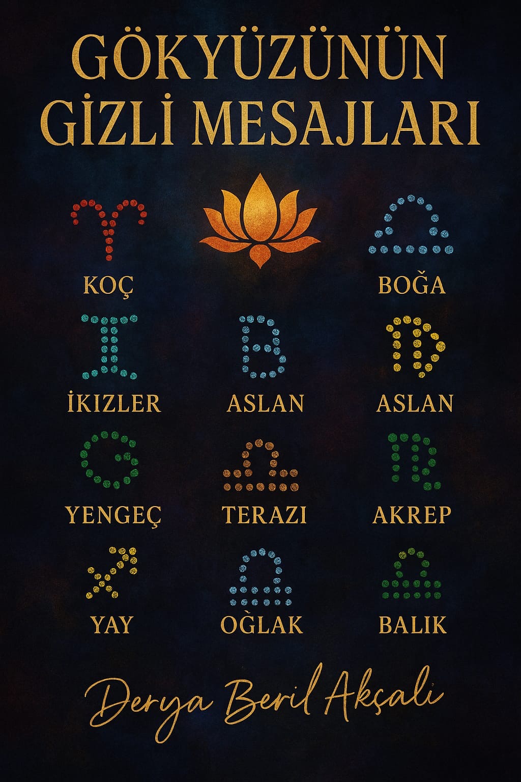 Gökyüzünün Gizli Mesajları
